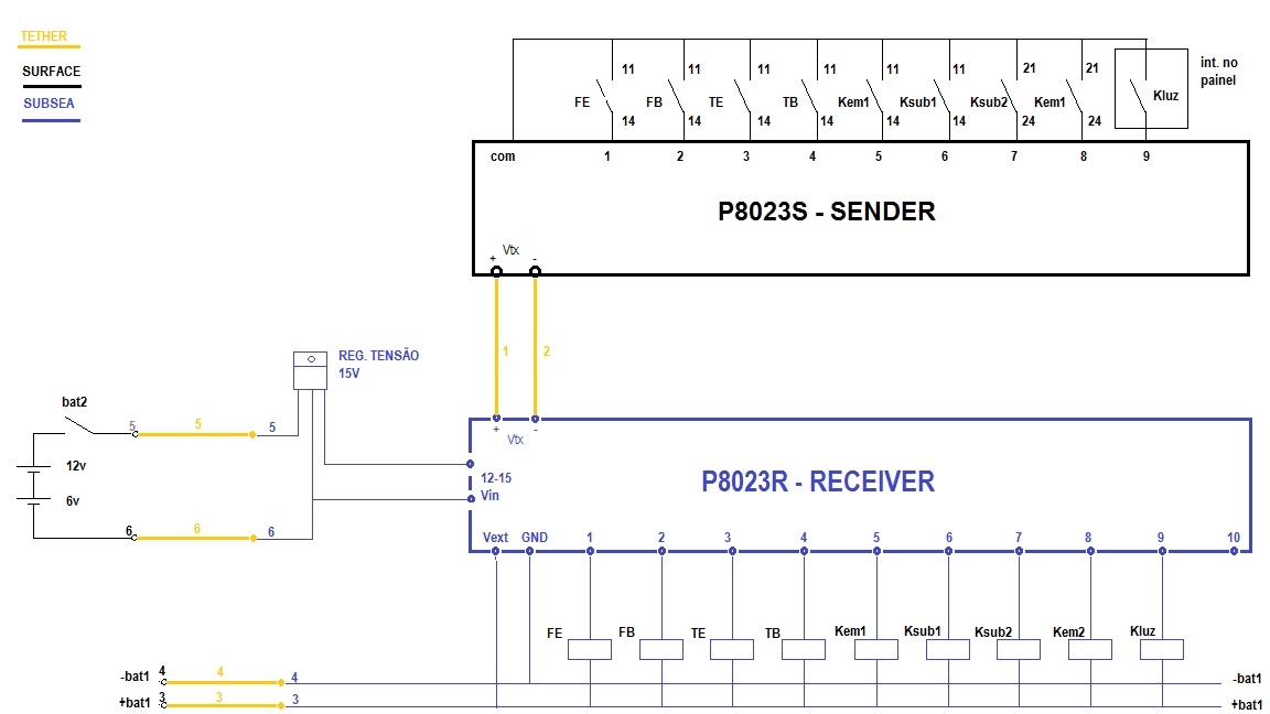 Esquema electrico2.png