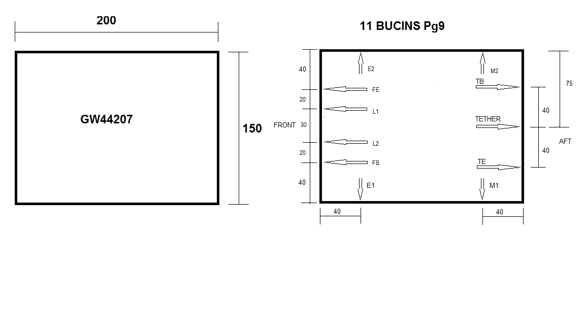 Layout EPOD.png